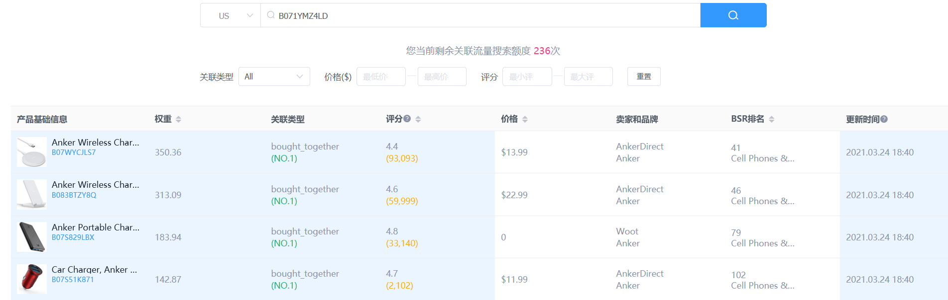 亚马逊怎样打造爆款？前期学会这样做调研，想不出爆款都难！
