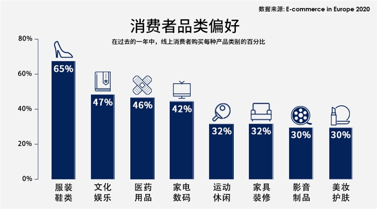 酒花之國！歐洲市場洞察德國篇