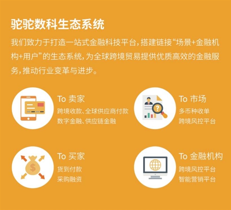 又一家提供金融科技服务的企业获千万融资！它即将揭开神秘面纱……