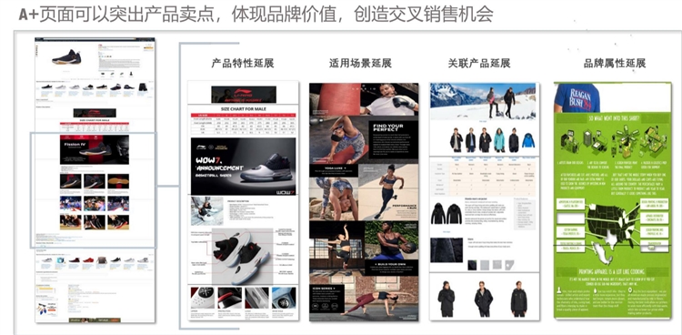 投放亚马逊广告前，这些事情你做好了吗？（下）