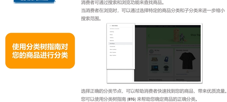 投放亚马逊广告前，这些事情你做好了吗？（下）