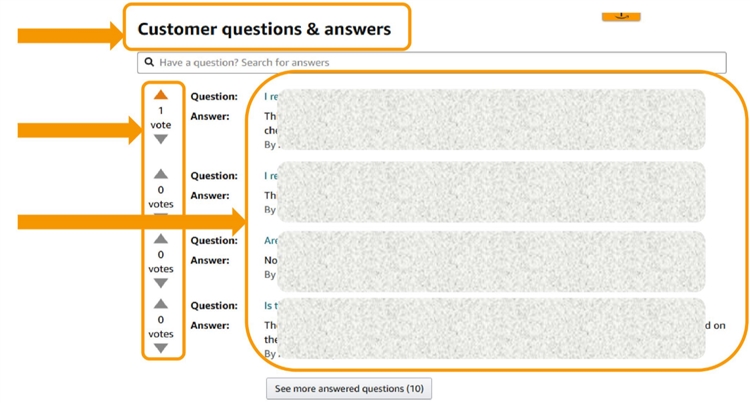 投放亚马逊广告前，这些事情你做好了吗？（下）