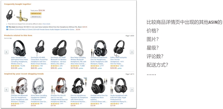 投放亚马逊广告前，这些事情你做好了吗？（下）