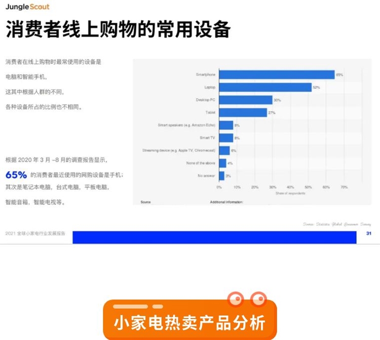 重磅發(fā)布！2021年全球小家電市場發(fā)展報告