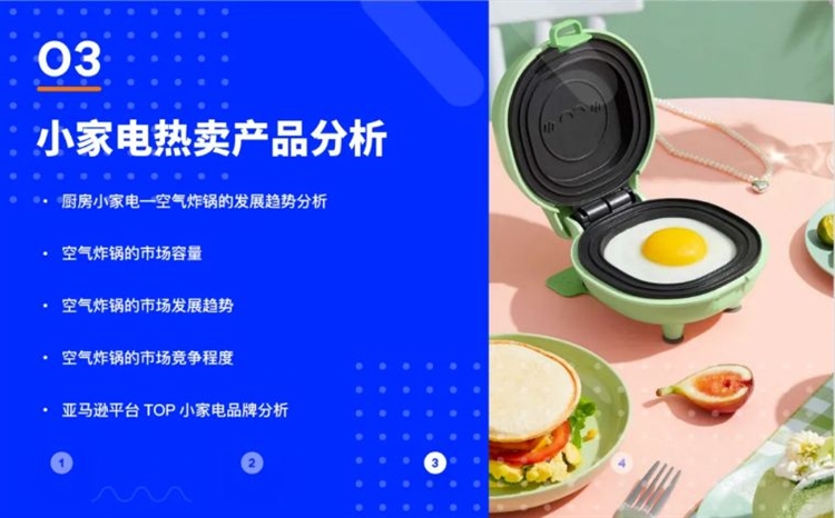 重磅發(fā)布！2021年全球小家電市場發(fā)展報告