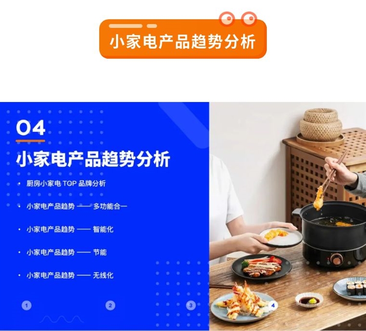 重磅發(fā)布！2021年全球小家電市場發(fā)展報告