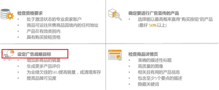 新手卖家-货在路上跑，广告要开好--3步教你开广告