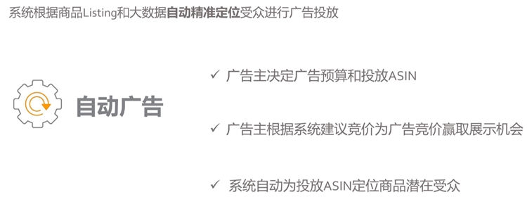 新手卖家-货在路上跑，广告要开好--3步教你开广告