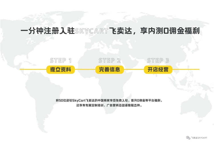 家居、电子及服装走俏美国市场，这一新跨境平台值得关注！