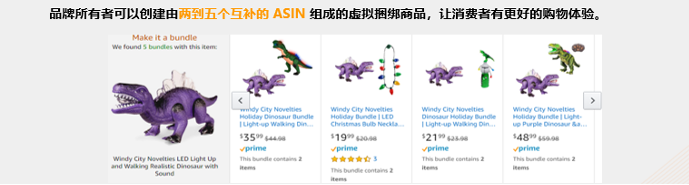 22天/40天/60天,亚马逊新ASIN百日冲刺,把握关键节点,销量排名升升升!