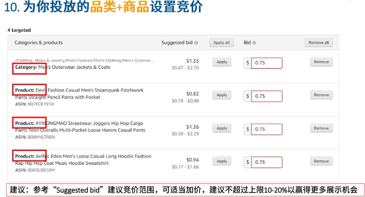 新手卖家-商品投放CPC广告，不会找keywords也能迅速找流量的广告技巧你不要试试吗