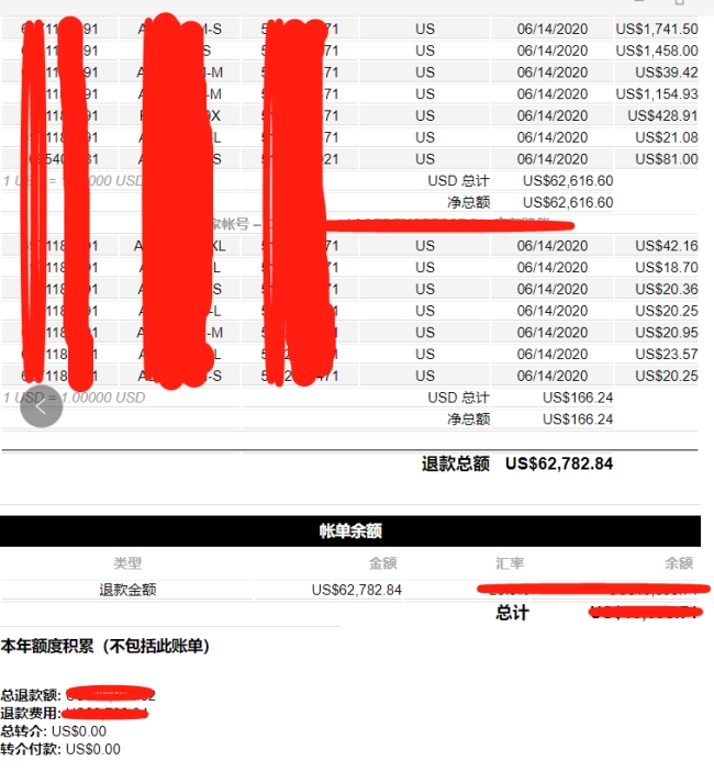 亚马逊FBA卖家注意！美亚关仓欧洲罢工，快看有没你的货