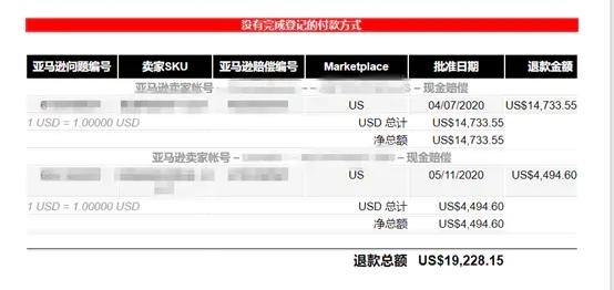 亚马逊FBA卖家注意！美亚关仓欧洲罢工，快看有没你的货