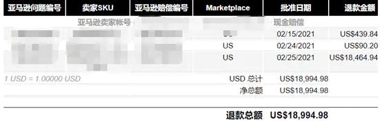 亚马逊FBA卖家注意！美亚关仓欧洲罢工，快看有没你的货