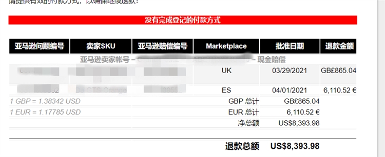 亚马逊FBA卖家注意！美亚关仓欧洲罢工，快看有没你的货