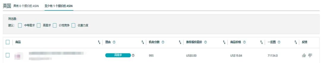 赚大了！官方选品工具上线！高效选品少时错，亚马逊大数据告诉你什么好卖？！