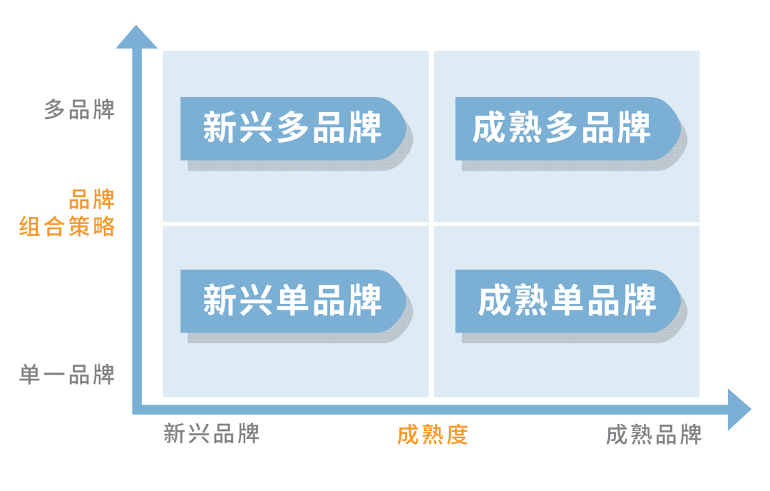 拒绝千篇一律的“低效投放”，你要的定制广告方案，安排！