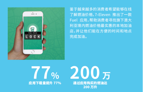 为什么说跨境品牌卖家要奔向零阻力的未来，才能提高用户转化率？