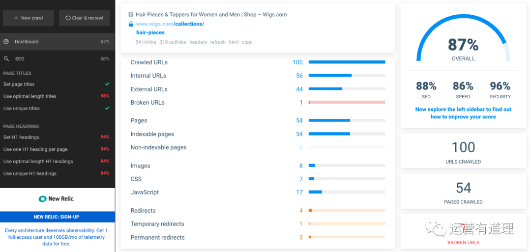推荐一个适合独立站的SEO检测工具，可检测网站的50+常见错误