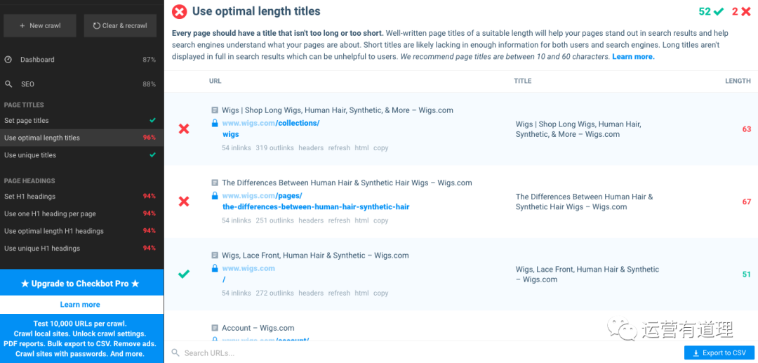 推荐一个适合独立站的SEO检测工具，可检测网站的50+常见错误