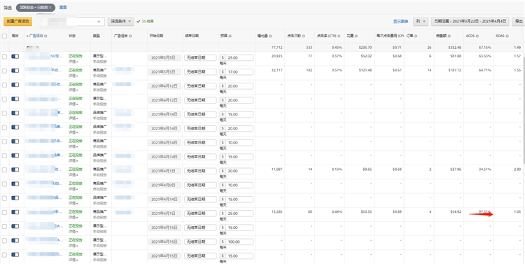 亚马逊爆款第一弹(纯干货)