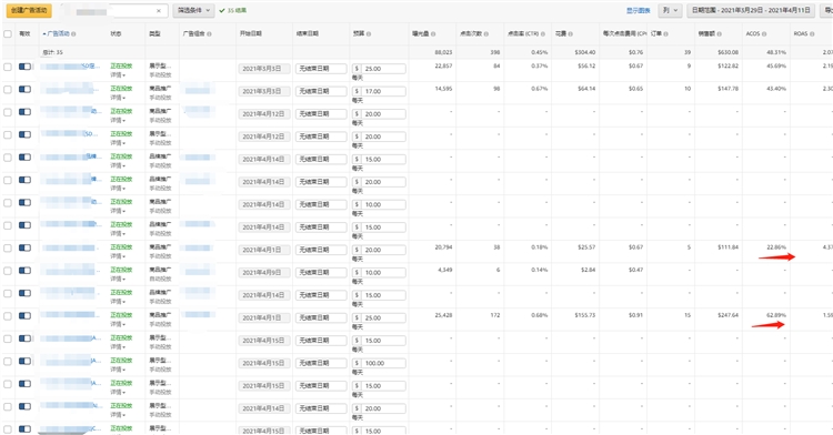 亚马逊爆款第一弹(纯干货)