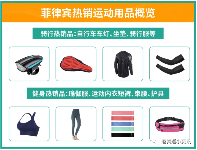 Shopee&Lazada菲律宾热销产品推荐！5大热销类目看准价格快速出单！