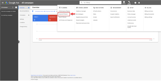 如何挖掘Google的关键词呢？跨境卖家需知-获取精准流量