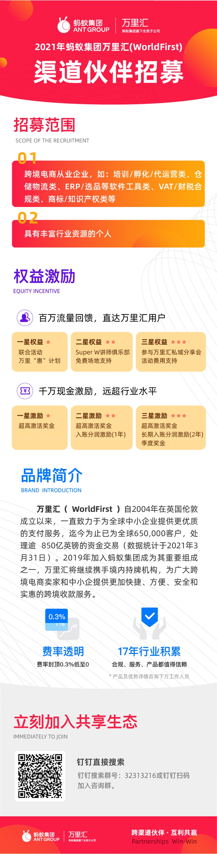 【跨境服务商集结令】2021年蚂蚁集团万里汇（WorldFirst）渠道伙伴招募正式开启，个人或企业均可报名