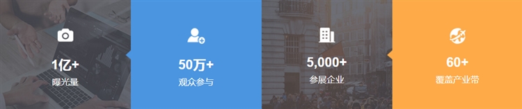 凯鸣受邀参加2021CCEE(深圳)雨果跨境电商选品大会！