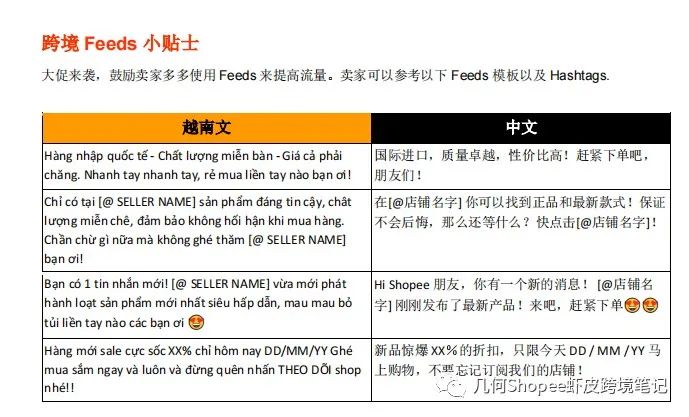 几何 | Shopee新店一个月从0到1日出千单的操盘笔记