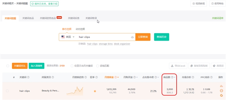 看中的市场好不好做？这6个指标让你轻松避雷！