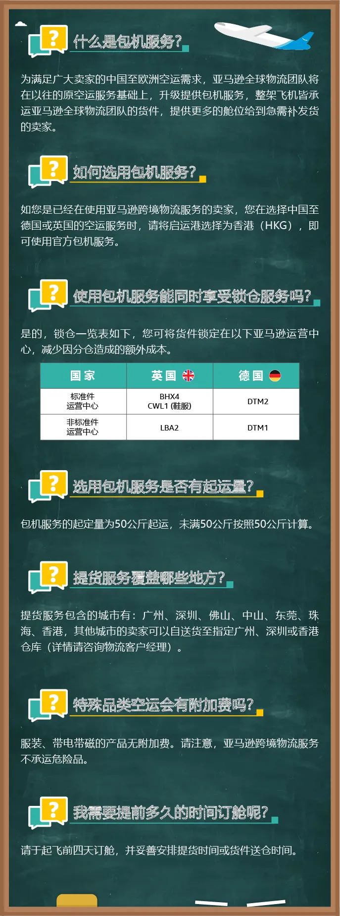 重磅首发！亚马逊全球物流团队开通中国至英国德国包机服务！