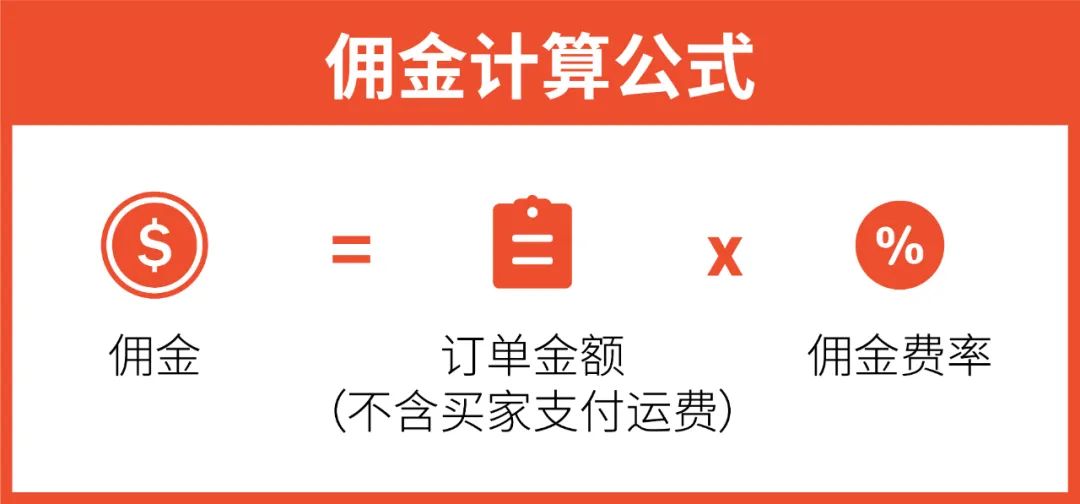 1分钟搞定商品定价! 利润、佣金、藏价……全搞懂 (含万能公式)