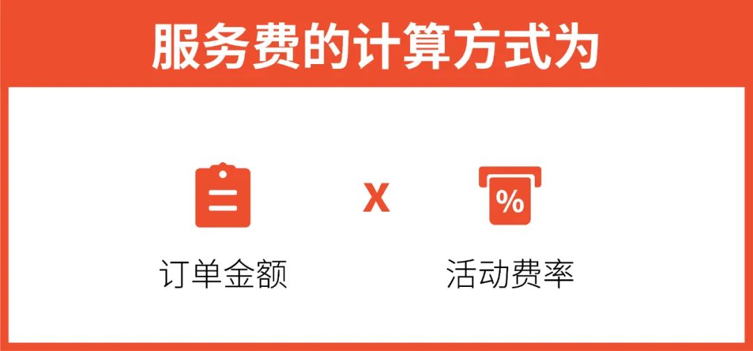 1分钟搞定商品定价! 利润、佣金、藏价……全搞懂 (含万能公式)
