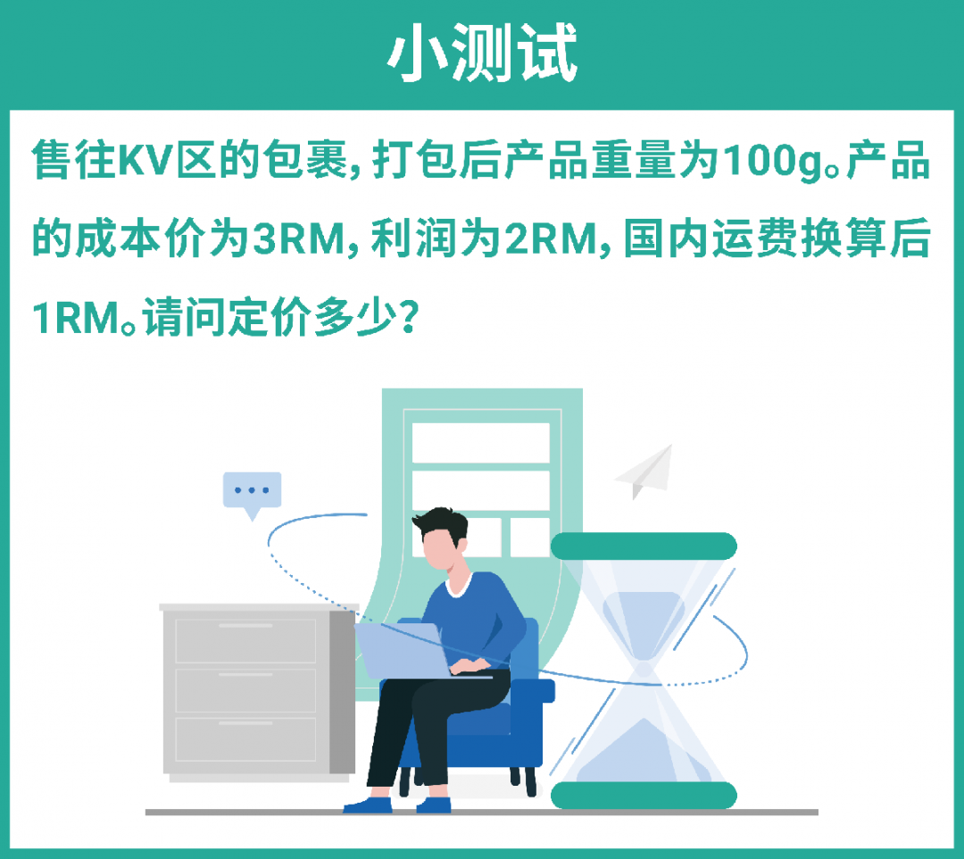1分钟搞定商品定价! 利润、佣金、藏价……全搞懂 (含万能公式)