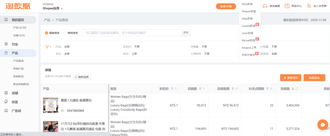 跨境电商开发选品工具