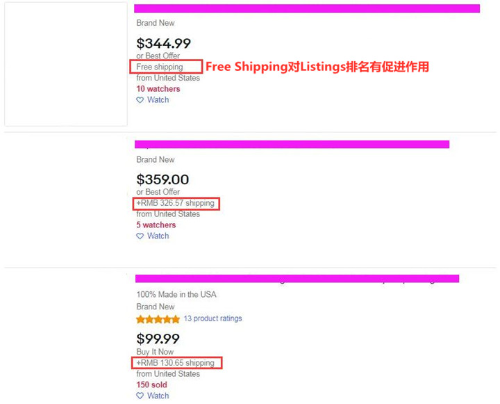 eBay排名規則核心專版（一）