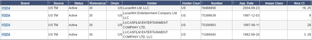 月销1.7万件！又一产品火爆亚马逊，但却藏有封店危机！