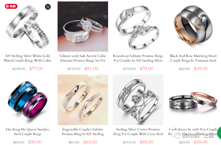 分享一个高利润的独立站niche方向