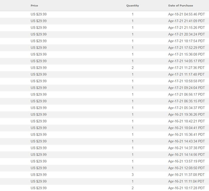 eBay排名规则核心专版（二）