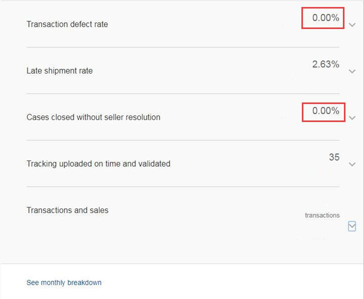 eBay排名规则核心专版（二）