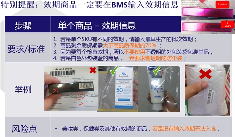 2021年Lazada泰国海外仓最新申请标准