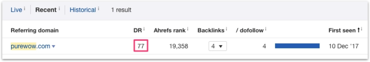 月活300万，Harry's收拢用户的“奶酪陷阱”