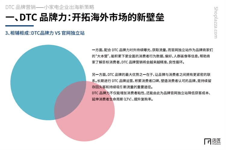 【重磅发布】后疫情时代小家电行业出海趋势报告