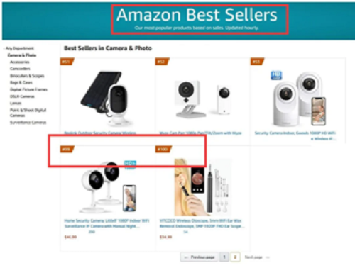 亚马逊卖家如何数据化选品？