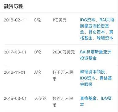 中国跨境电商Fordeal稳居海湾六国电商App排名榜首！