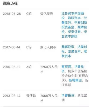 中国跨境电商Fordeal稳居海湾六国电商App排名榜首！