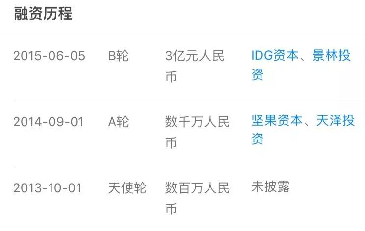 中国跨境电商Fordeal稳居海湾六国电商App排名榜首！