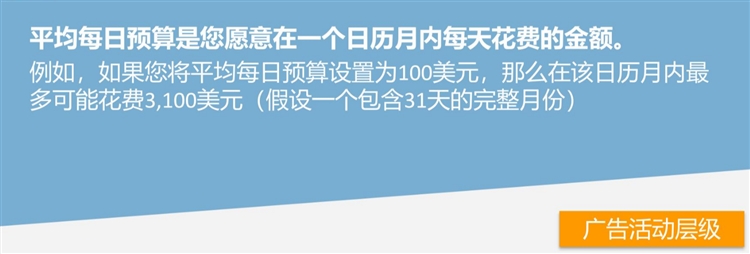 新手卖家-精细化运营进阶第2步--竞价全局观